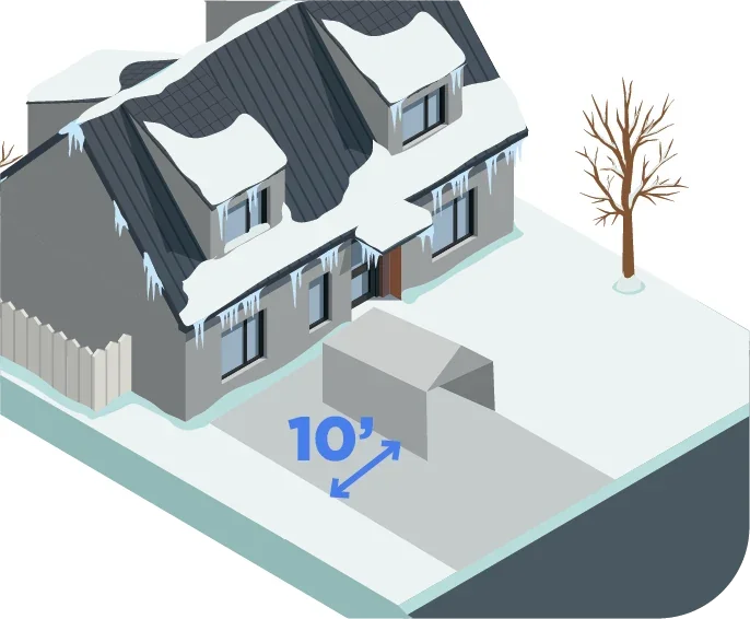 Prévoyez 10 pieds entre les abris temporaires et les bancs de neige